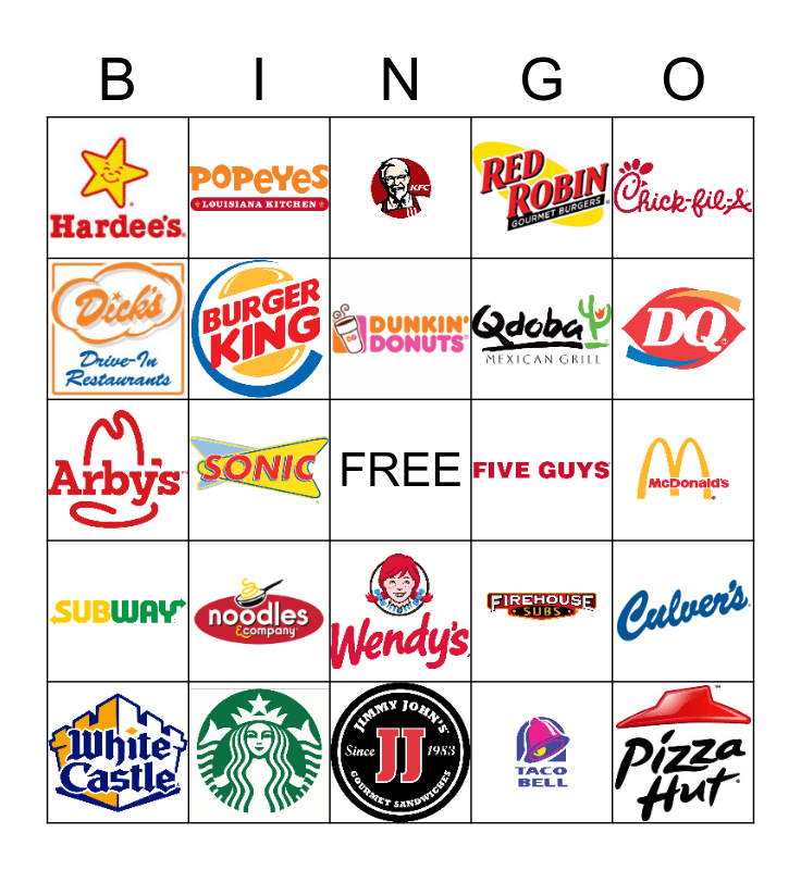 RESTURANT BINGO Card