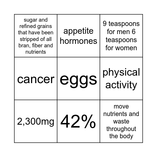 Nutrition Bingo Card