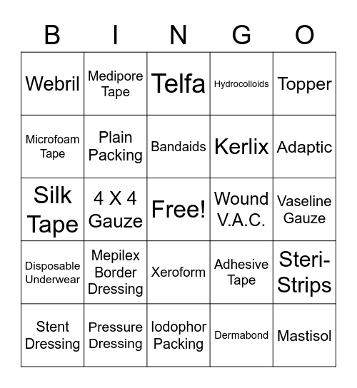 SURT1640-Unit 4 Bingo Card