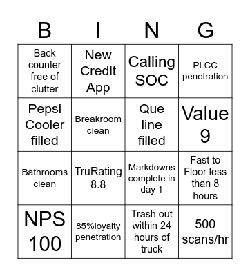 Store Metrics Bingo Card
