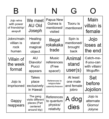 The JojoLands Bingo Card