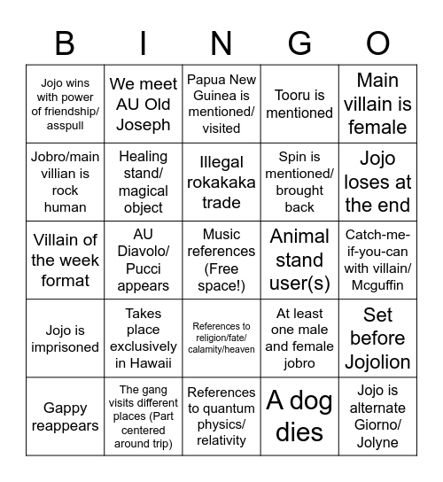 The JojoLands Bingo Card
