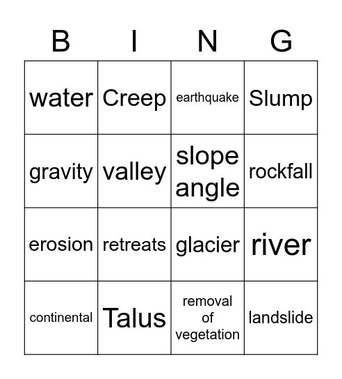 Glacier Quiz Review Bingo Card