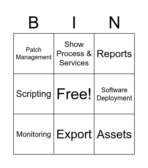 Remote Management Bingo Card