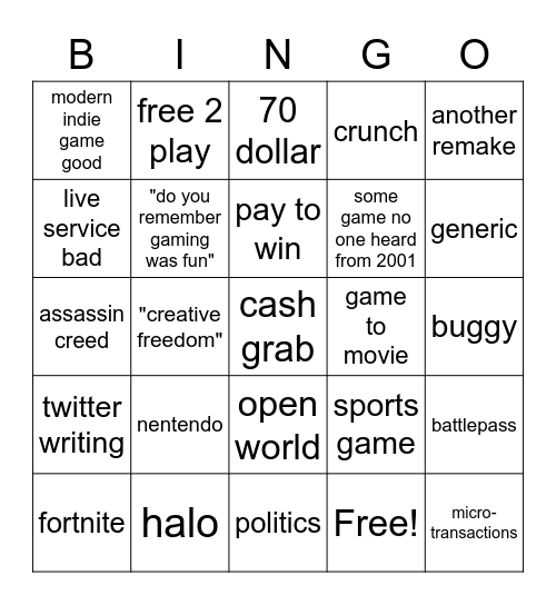 "modern gaming" Bingo Card