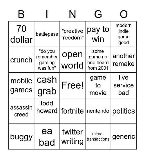 "modern gaming" Bingo Card