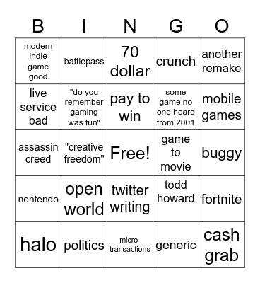 "modern gaming" Bingo Card