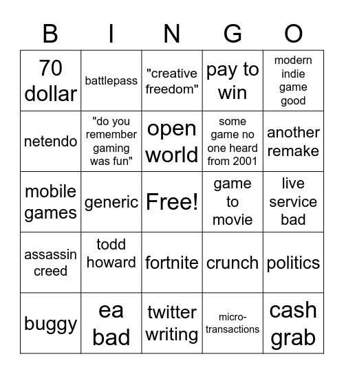 "modern gaming" Bingo Card