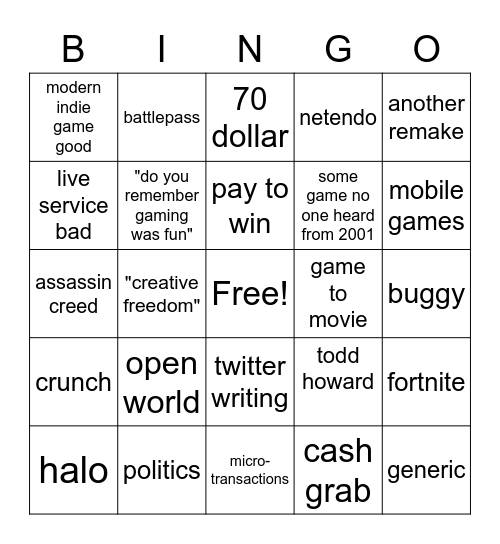 "modern gaming" Bingo Card