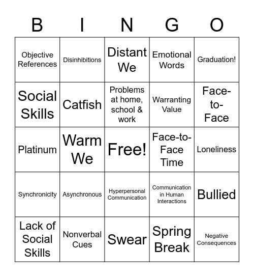 Chapter 2 Bingo Card