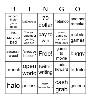 "modern gaming" Bingo Card