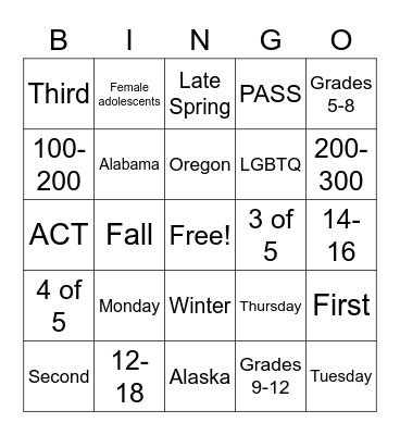Be A Winner...Choose Life Bingo Card