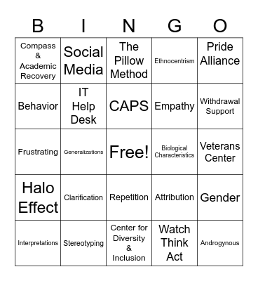 Perception Bingo Card
