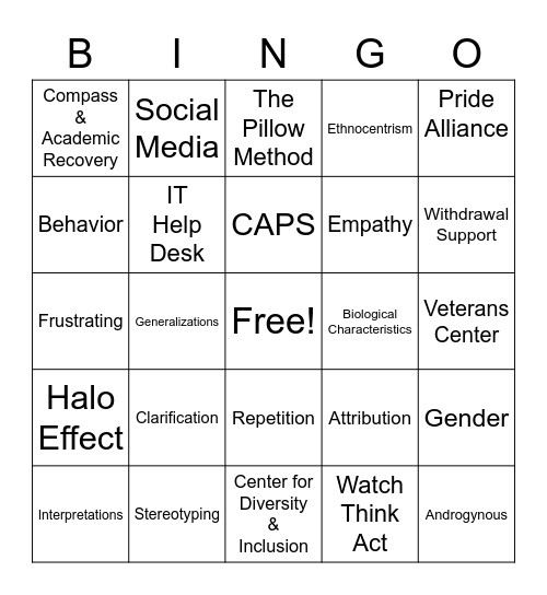 Perception Bingo Card