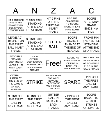 Anzacs Bowling Bingo Card