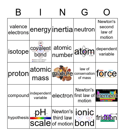 Exam Vocabulary Bingo Card