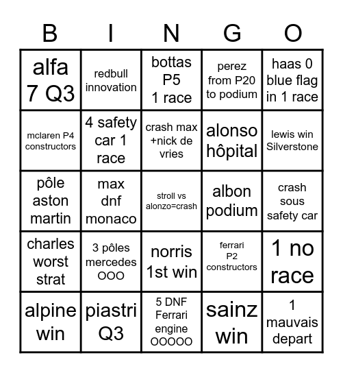 F1 bingo 2023 Bingo Card