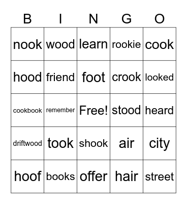Module 7, Week 3 Bingo Card