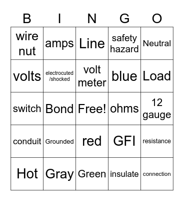 Wired Bingo Card