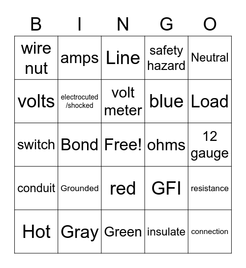 Wired Bingo Card