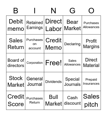 Chapter 11 Bingo Card