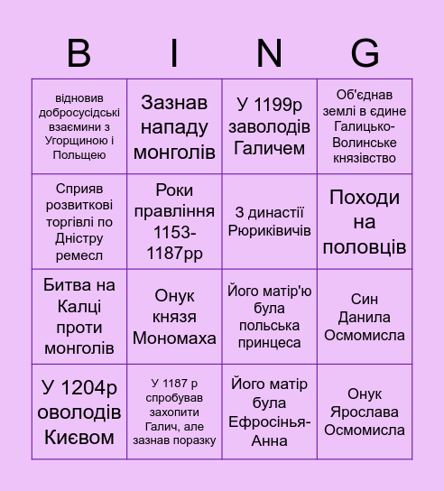 Роман Мстиславич Bingo Card