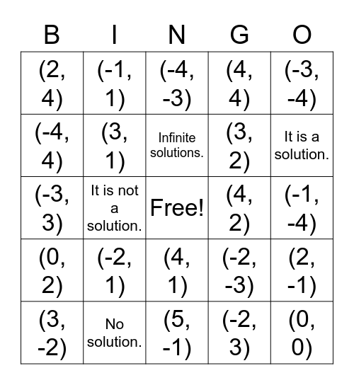 BINGO! Systems of Equations Bingo Card