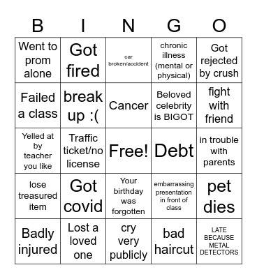 The worst year of your life (2023) Bingo Card