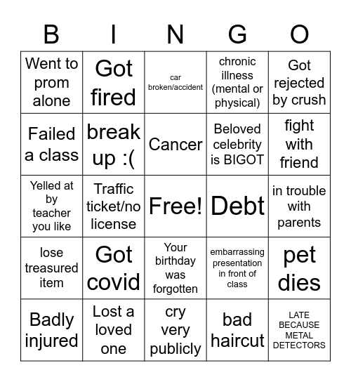 The worst year of your life (2023) Bingo Card