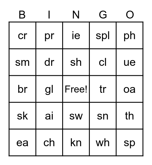 Digraphs and Blends Bingo Card