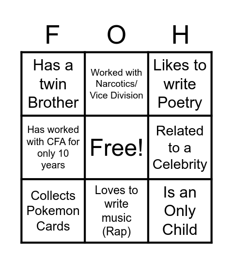FOH Shift Leader Bingo Card