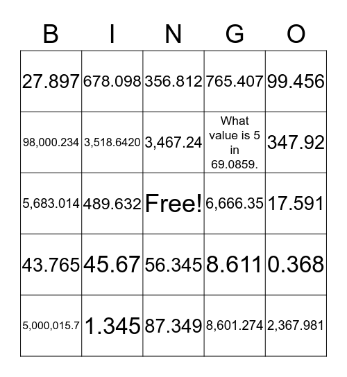 Decimal Place Value Bingo Card