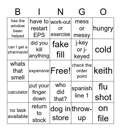 week 2 pharmacy bingo Card
