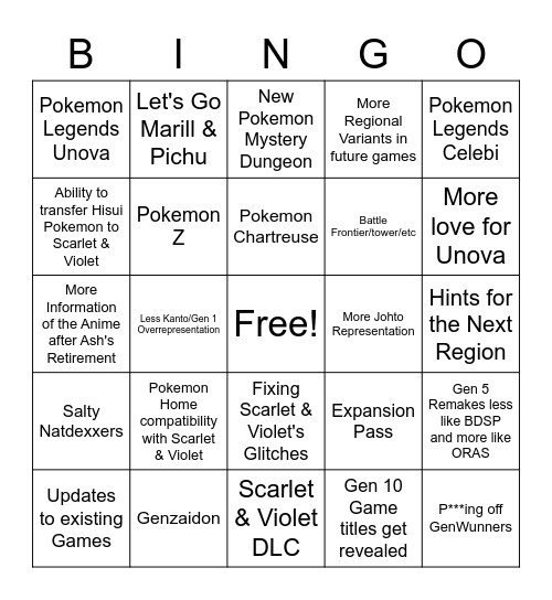 Pokemon Day Bingo Card