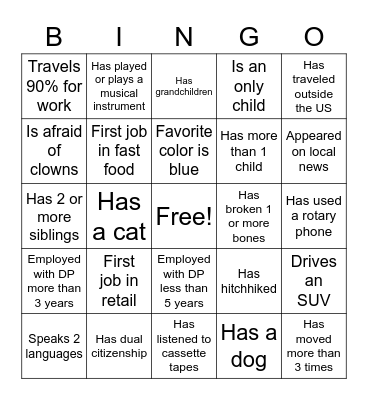 Dermatology Partners Bingo Card