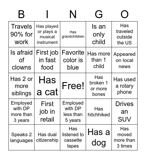 Dermatology Partners Bingo Card