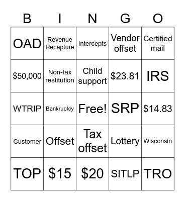 Offsets and Intercepts Bingo Card