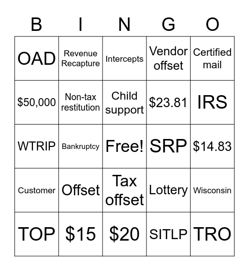 Offsets and Intercepts Bingo Card