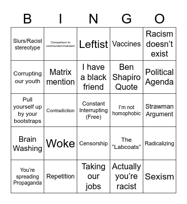Republican debate bingo Card