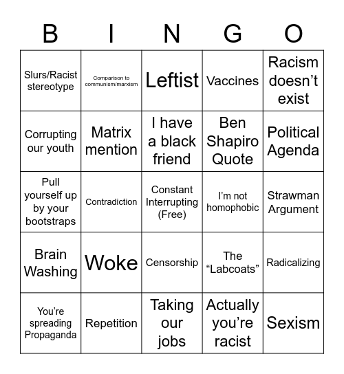 Republican debate bingo Card