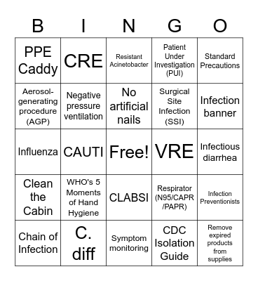 Infection Prevention Bingo - It's in Your Hands! Bingo Card