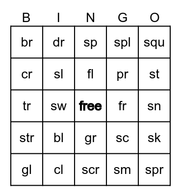 Tutoring  S blends Bingo Card