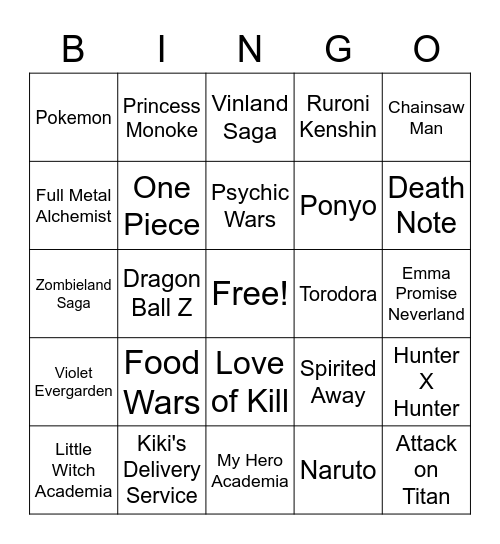 Anime Bingo Card