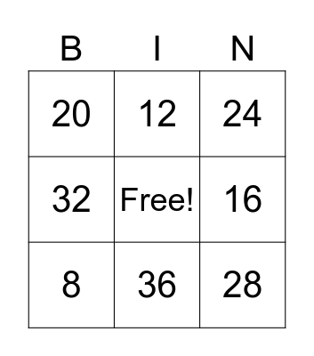 Multiplication with x4's Bingo Card