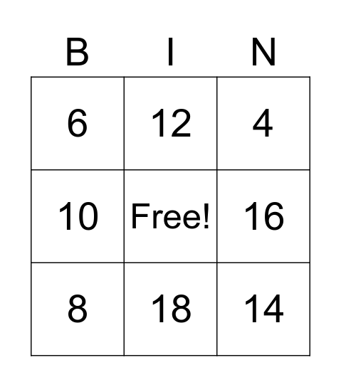 Multiplication with x2's Bingo Card