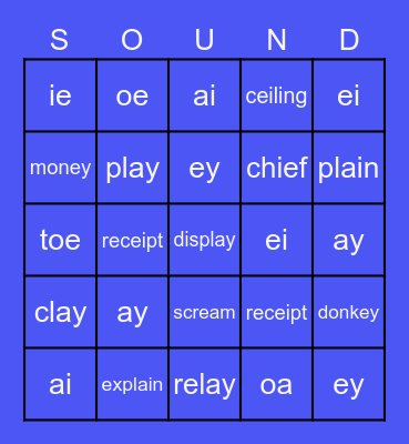 Letter Combinations Bingo Card