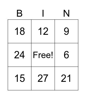 Multiplication with x3's Bingo Card