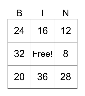 Multiplication with x4's Bingo Card