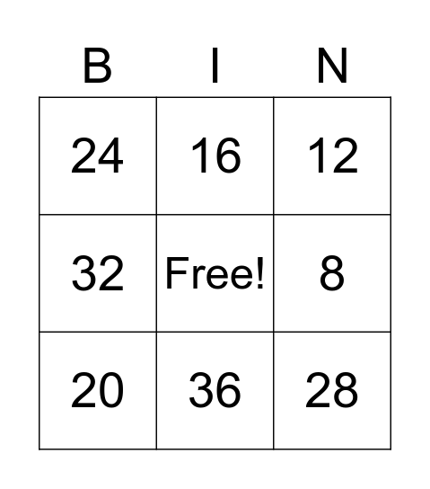 Multiplication with x4's Bingo Card