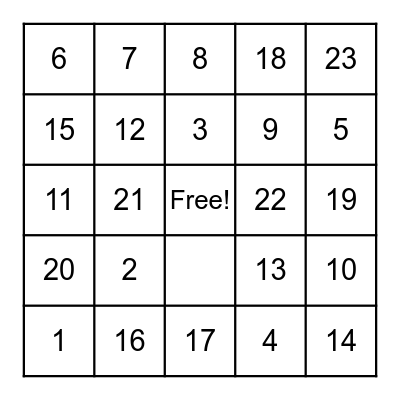 2023 JRSC Performance Improvement Showcase Bingo Card